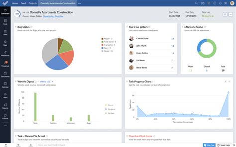 Project Management Tools | Project Management System - Zoho Projects