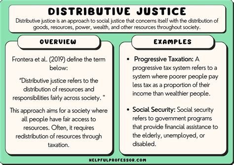 15 Distributive Justice Examples (2024)