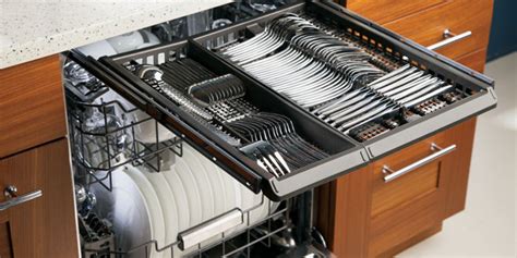 RSReview.Com: Top 10 Best Sellers in Built-In Dishwashers