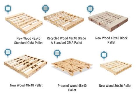 15+ Inspiring Standard Wood Pallet Size Collection - #WoodPallet - # ...