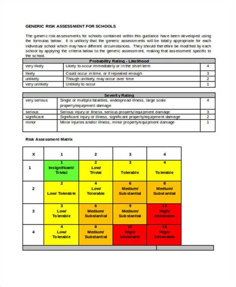 risk assessment template qld education