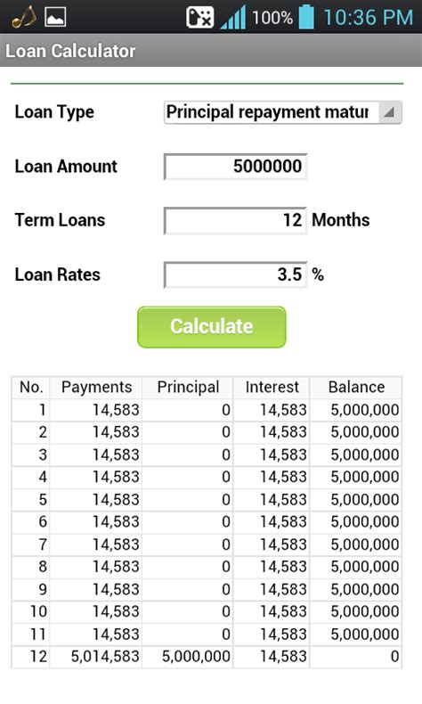 14+ Car Loan Calculator Georgia - SusanShanzey