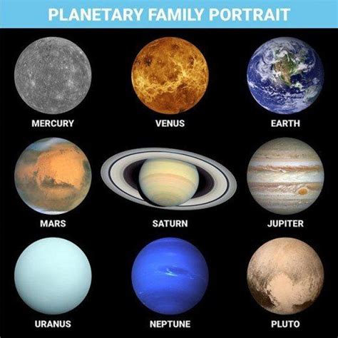 True-Color Photos of All the Planets | Planet colors, Nasa planets, Nasa space pictures