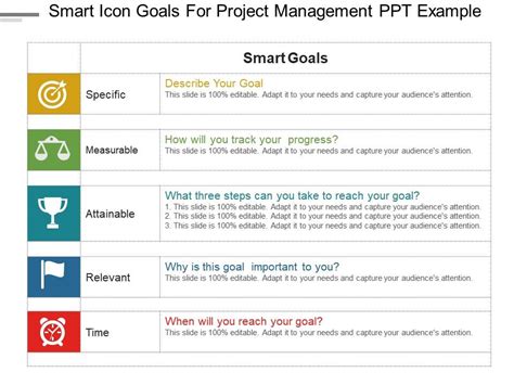 Smart Icon Goals For Project Management Ppt Example | PowerPoint ...