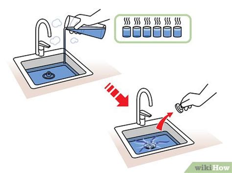 How to Clear a Clogged Drain with Vinegar: 10 Steps