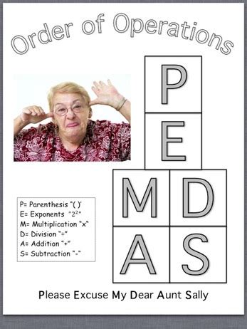 The Problem with PEMDAS | The Solver Blog | Rimwe Educational Resources LLC