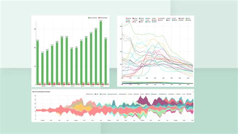 Gis Google Earth Engine Timeseries Chart Youtube | Hot Sex Picture