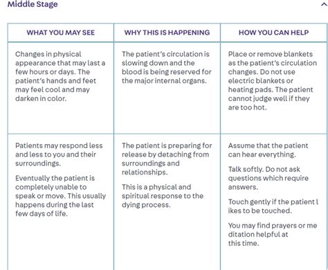 S2E36: What You Need to Know About the Stages of Dying | E1D (Everyone Dies)