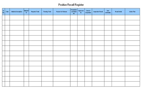 Positive Recall Register