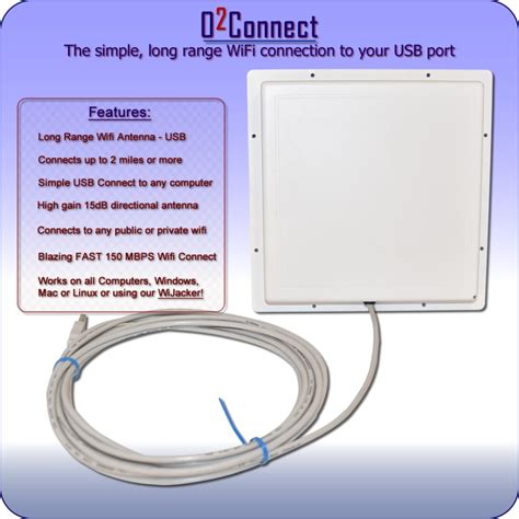 USB WiFi Antenna - Long Range Directional - RadioLabs