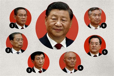 China Brief: Who’s Who on Xi Jinping's CCP Standing Committee