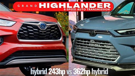 2023 Toyota Highlander vs 2024 Grand highlander: which is the best buy ...