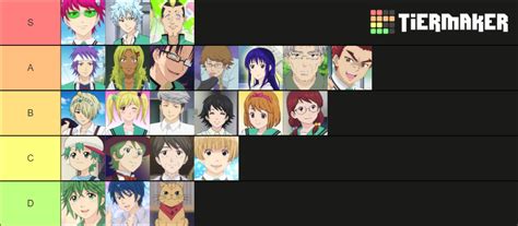 saiki k character tierlist might get flamed for this : r/PSIkiKusuo