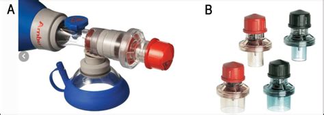 Photographs of single-use Ambu PEEP valves. (A) attached to a bag valve... | Download Scientific ...