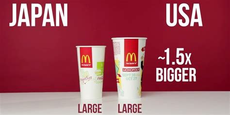 How Large Is Large? McDonald's Cup Sizes Around The World Compared ...