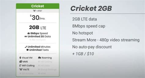 What is the Best Cricket Wireless Plans to Get Now? | CellularNews