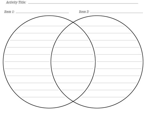 Printable Venn Diagrams images