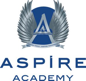 Academy Candidate Experience site