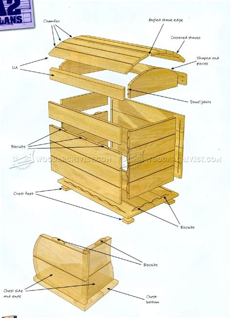 Treasure Chest Plans • WoodArchivist