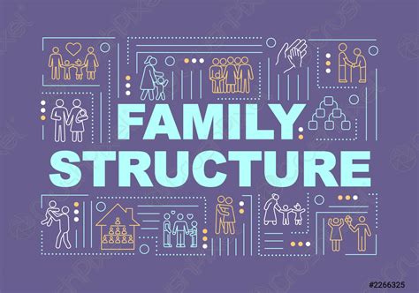 Family structure, relationship types word concepts banner - stock vector 2266325 | Crushpixel