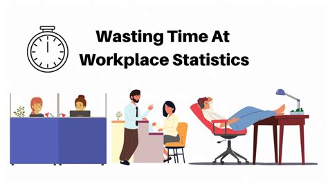 20+ Wasting Time At Workplace Statistics and Facts