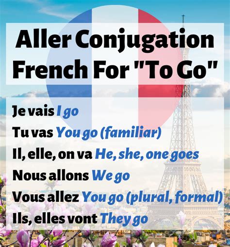 Aller Conjugation: How To Conjugate The Verb To Go In French