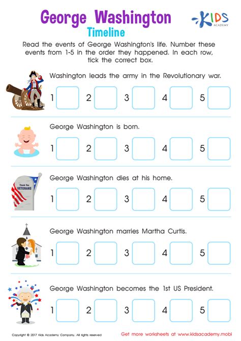 American Revolution Timeline For Kids Printable