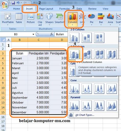 Cara Buat Graf Garis Guna Excel / Cara Membuat Grafik Garis Pada Microsoft Excel 12 Langkah ...