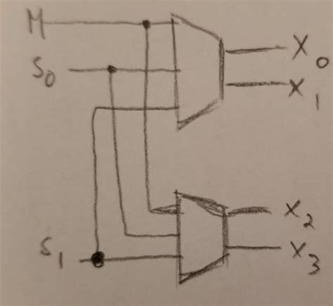 [DIAGRAM] Logic Diagram Of 1 To 4 Demultiplexer - MYDIAGRAM.ONLINE