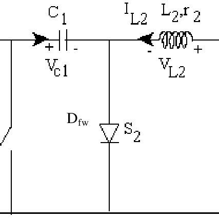 , Buck-Boost converter waveforms. | Download Scientific Diagram