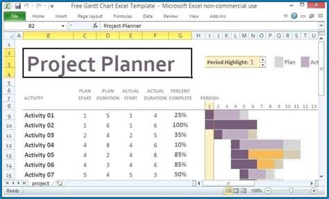 √ Free Printable Project Schedule Template Excel