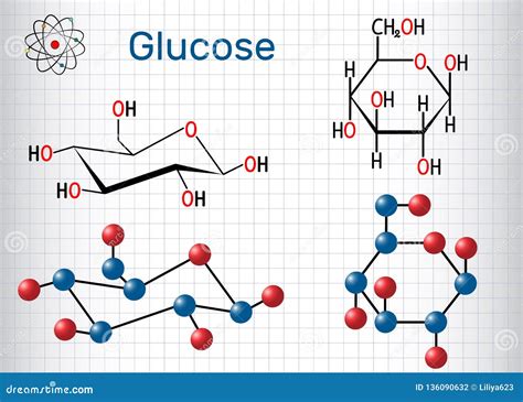 Glucose Dextrose, D-glucose Molecule. Sheet of Paper in a Cage Stock Vector - Illustration of ...