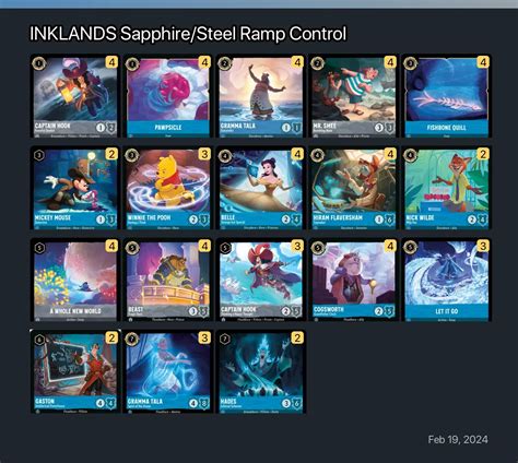 INKLANDS Sapphire/Steel Ramp Control Lorcana Deck • Lorcana.GG