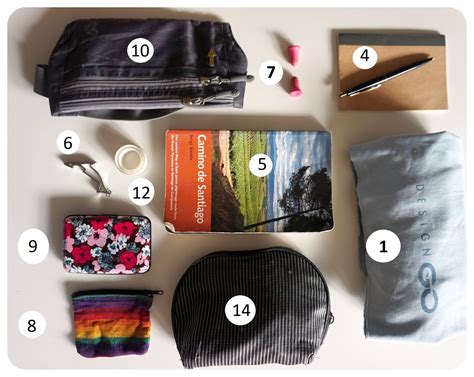 Walking The Camino De Santiago: A Packing List for a 500-Mile Hike