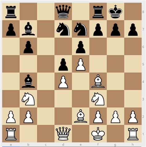 strategy - Is preventing an opponent from castling considered an ...