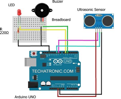 Smart Blind Walking Stick Science Project Using Ultrasonic sensor+Arduino (Functional Demo Only ...