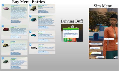 Mod The Sims - Buyable Cars for Mapless Travel