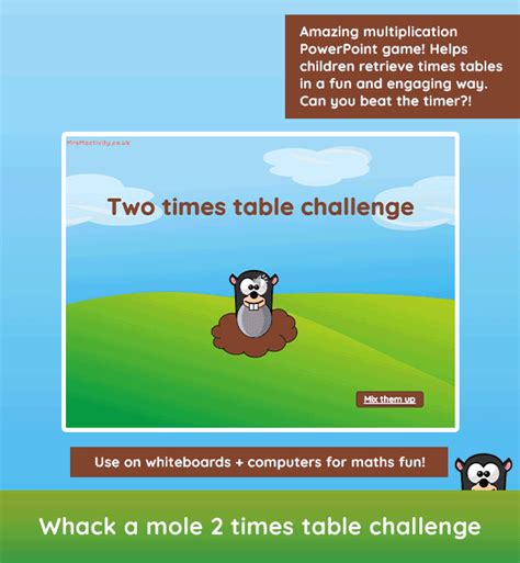 Whack-a-Mole 2 Times Table Game | Mrs Mactivity