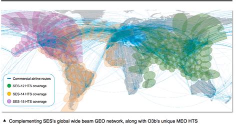 SES enters Ka-band airline connectivity market with Thales Avionics as customer - SpaceNews.com