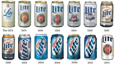 Coors Light Logo History References - Logo collection for you