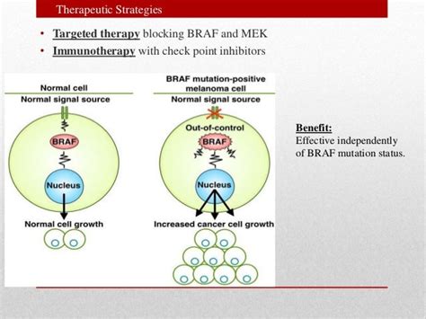 Advanced Melanoma-Immunotherapy-JCP