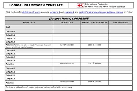 Logical Framework Template – Planning Monitoring Evaluation Reporting ...