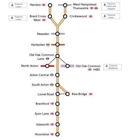 TFL rail line not used in 122 years could open in 2030, serving 11m Brits | UK | News | Express ...