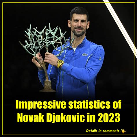 Impressive statistics of Novak Djokovic in 2023 - News