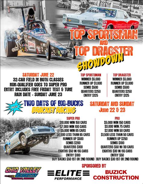 Ohio Valley Dragway 2024 Schedule - Lisa Sheree