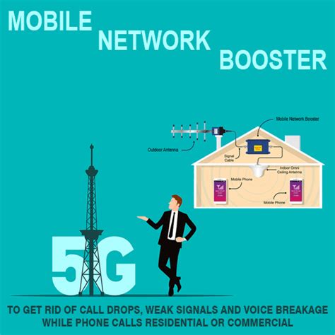 Mobile Signal Enterprises : 4G, 5G Mobile Network Booster in Mumbai, Navi Mumbai