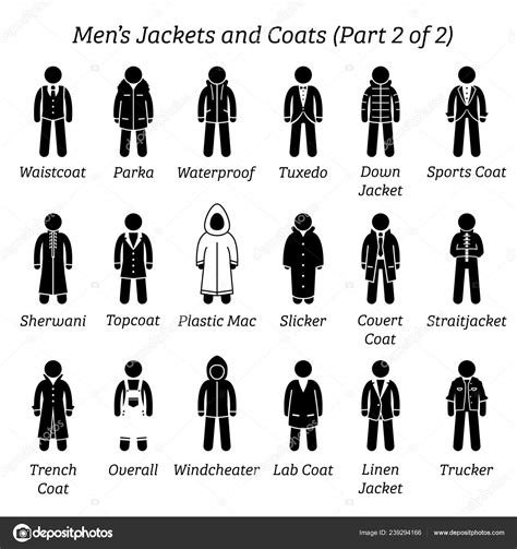 Different Types Of Jackets For Mens | lupon.gov.ph