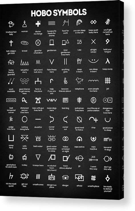 ancient alphabets comparison (pt.2) - from BLB.org's "Gesenius's Hebrew and Chaldee Lexicon ...