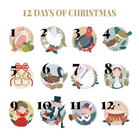 Premium Vector | Hand drawn 12 days of christmas illustration