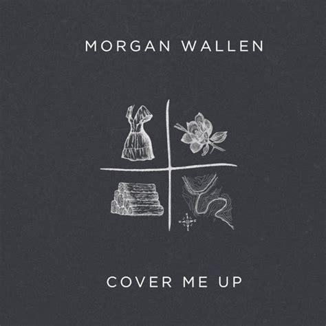 Morgan Wallen - Cover Me Up sheet music for piano with letters download | Piano&Vocal SKU ...